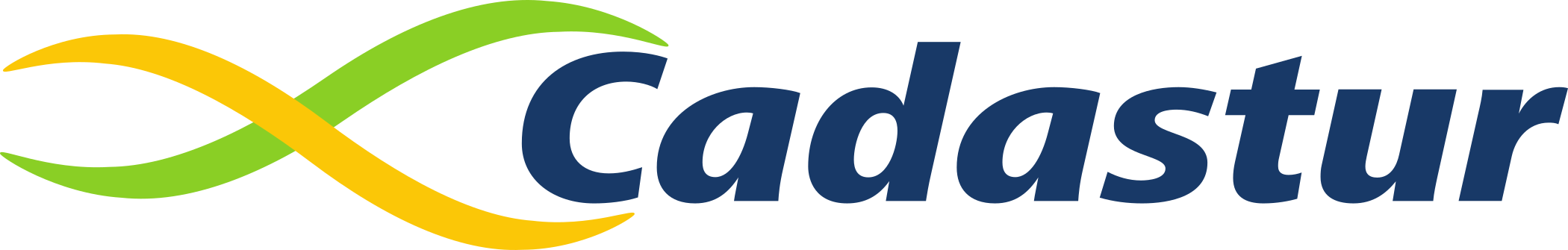 Cadastur — Ministério do Turismo